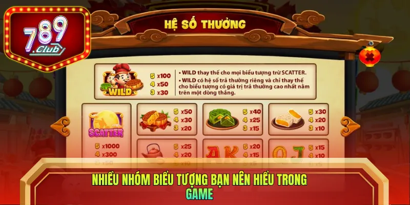 Nhiều nhóm biểu tượng bạn nên hiểu trong game